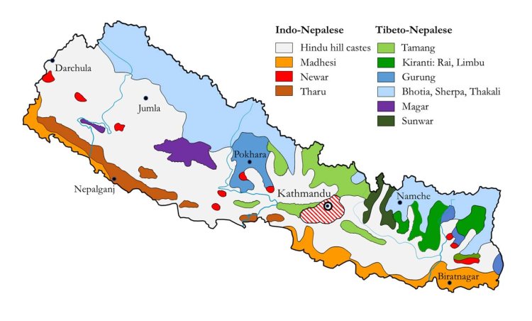 Nepal with Ethnicity chart