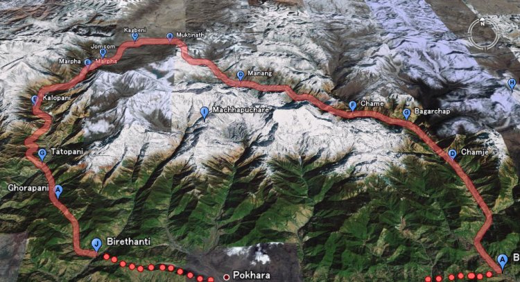 How to Experience the Annapurna Circuit: A Complete Itinerary