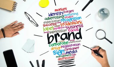 The Concept of Branding - A Comprehensive Guide to Brand Strategy and Marketing for Businesses