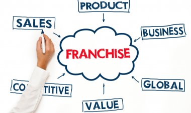 How does Franchising Model Works?