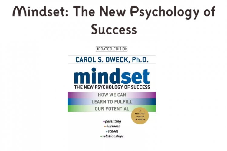 20 Key Learnings from Mindset: The New Psychology of Success - Nepal ...