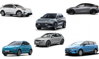 Top 5 Electric Vehicles in Nepal: Explore the Best EV Models Shaping the Market